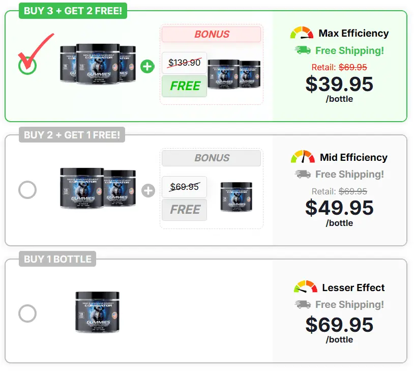 Dominator Gummies Pricing 